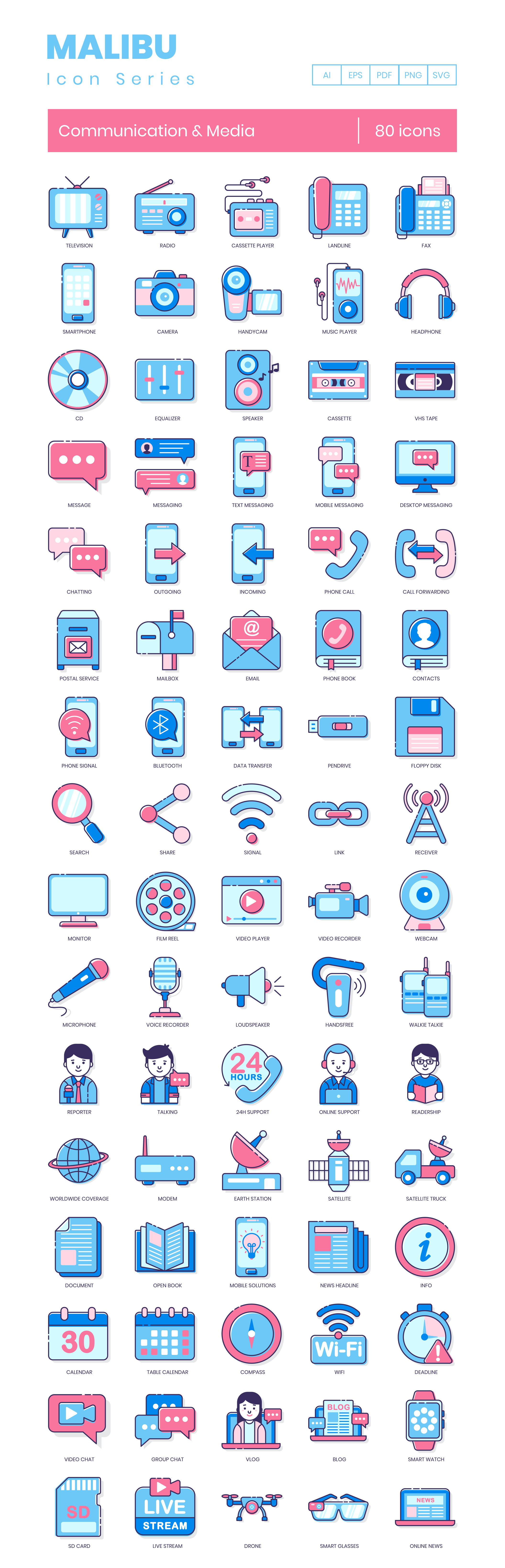 Mobile Icon Set PNGs for Free Download