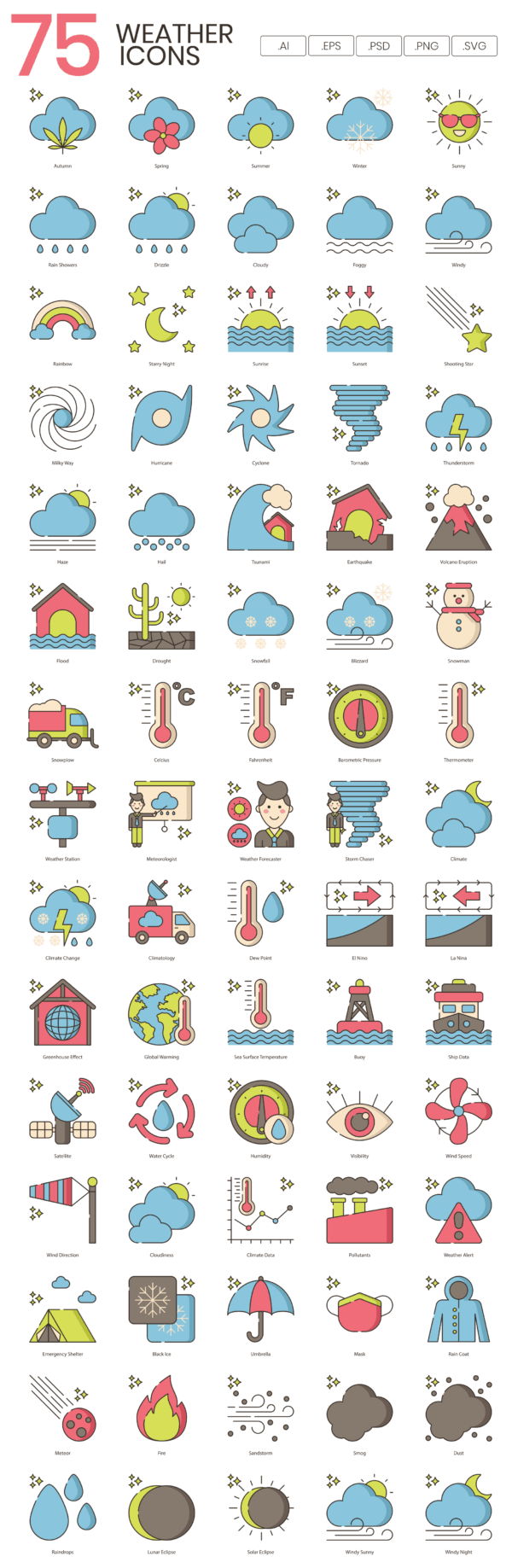 75 Forecast Icon Set - Flat Icons