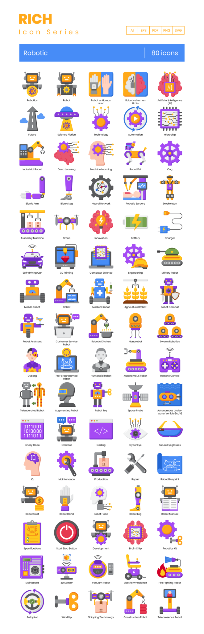 80 Bot Tech Icon Set - Flat Icons