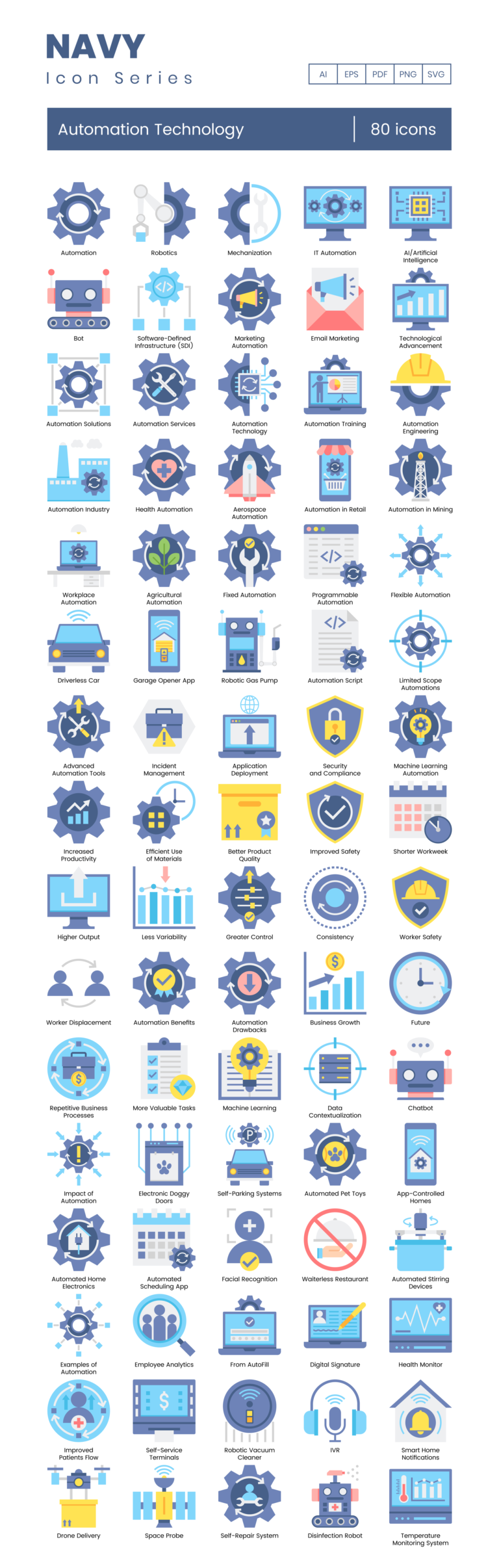 80 Smart Automation Icon Set - Flat Icons