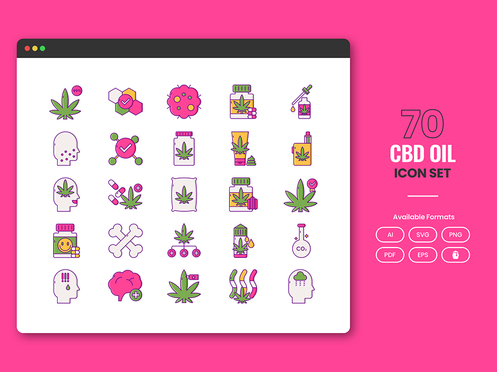 70 Product Icon Set Featured Image
